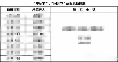 過節才知道自己進的是家什么公司，看看你中秋福利哪種檔次